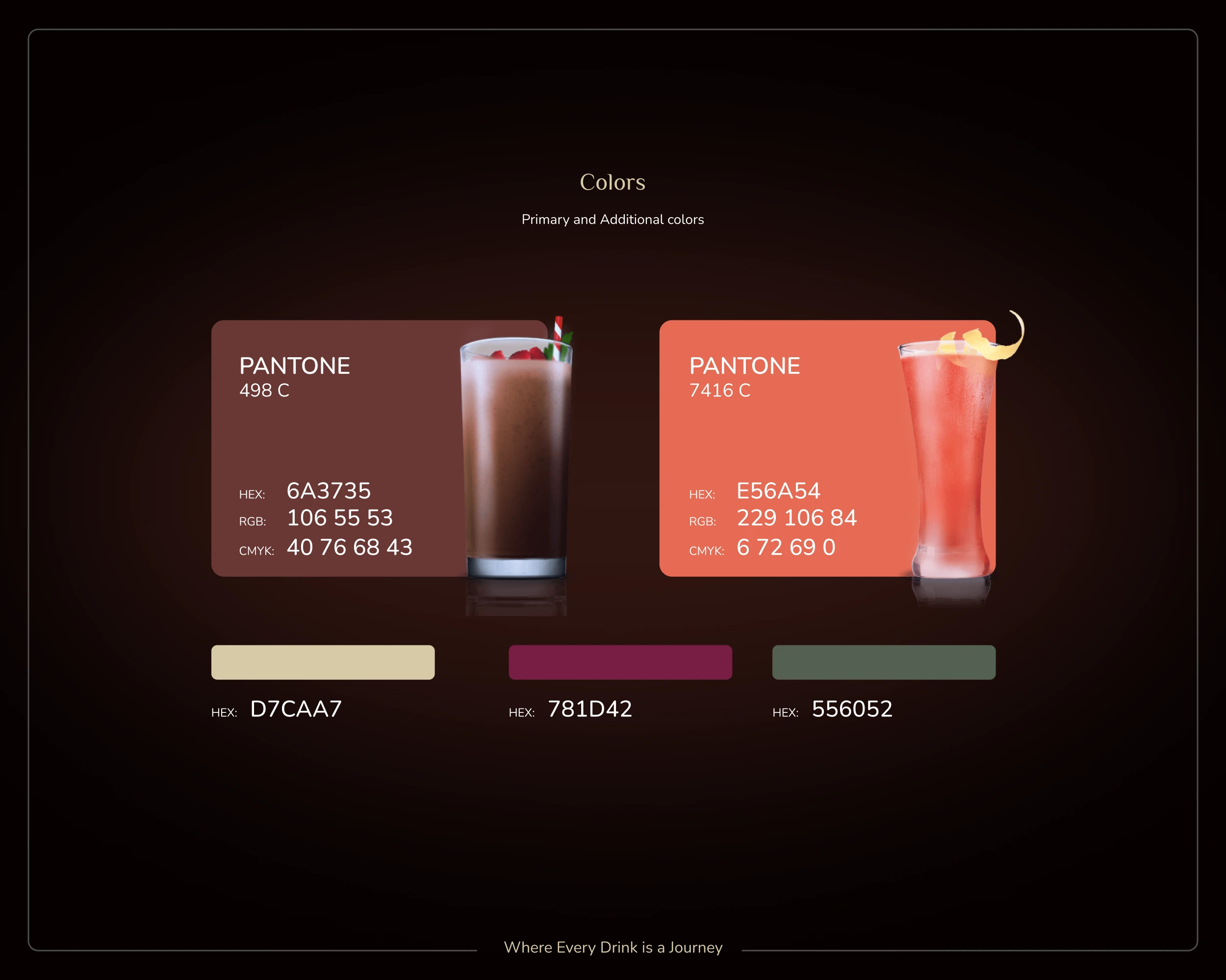 The Famous case study, visual 13 of 14