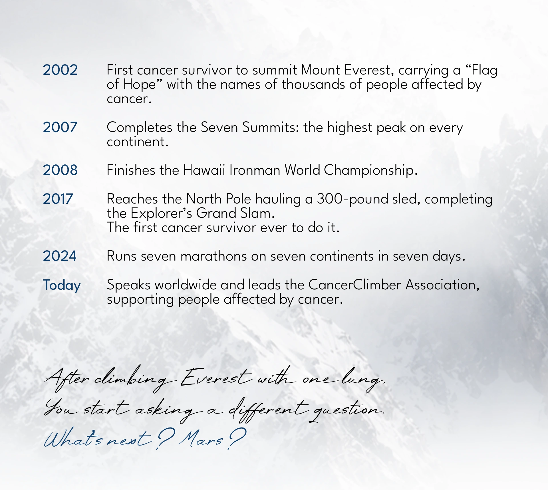 Timeline of Sean Swarner’s cancer survival and exploration milestones