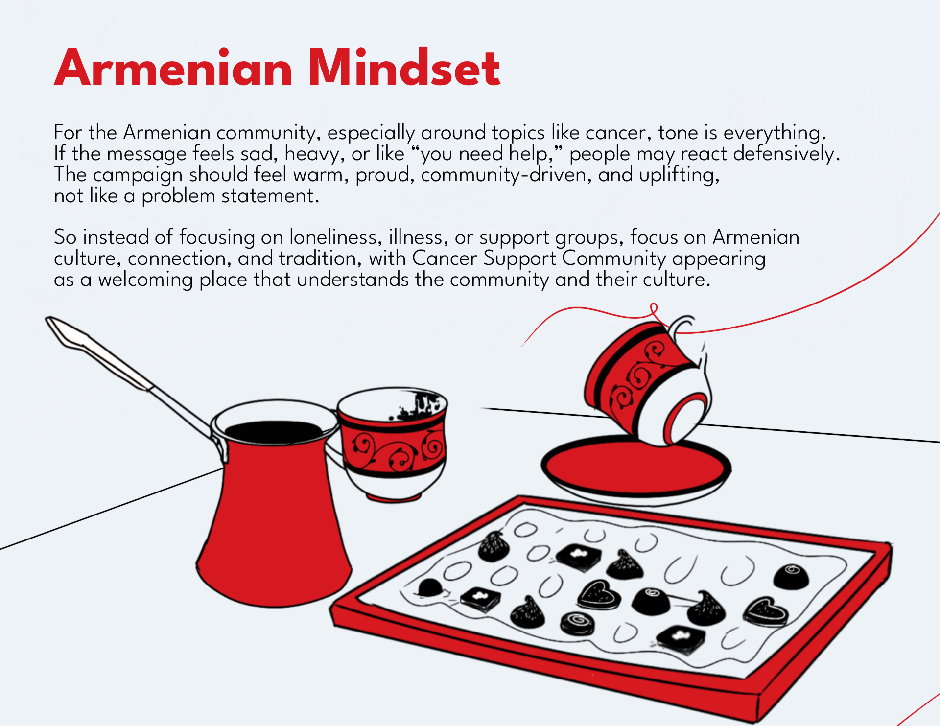Armenian mindset and culturally grounded campaign approach