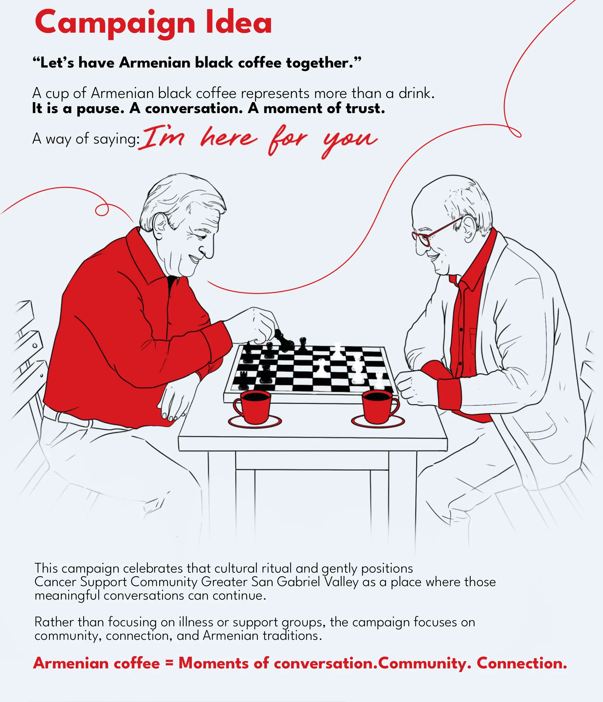 Campaign idea: Armenian black coffee as conversation and connection