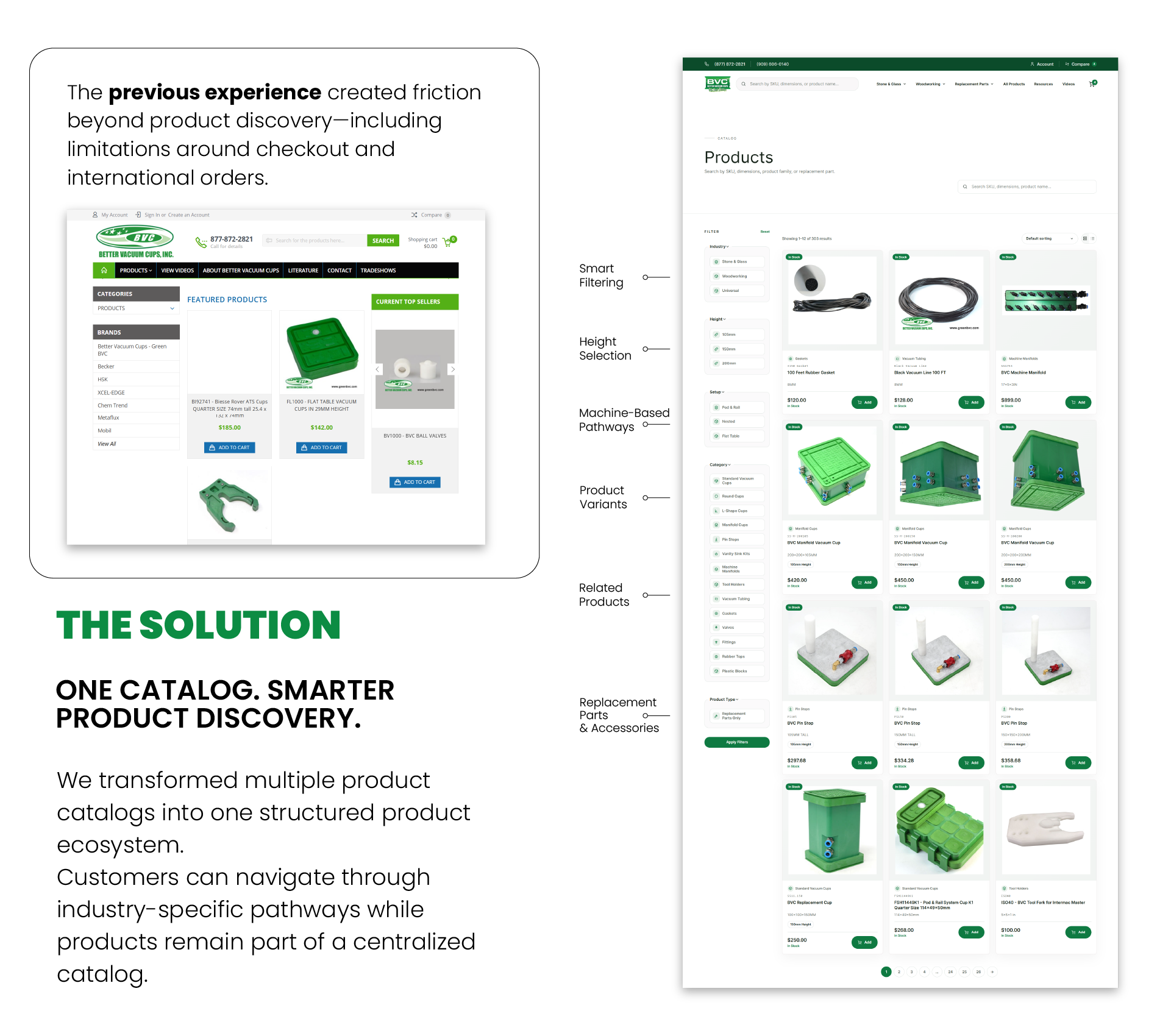 Better Vacuum Cups unified catalog and product discovery solution