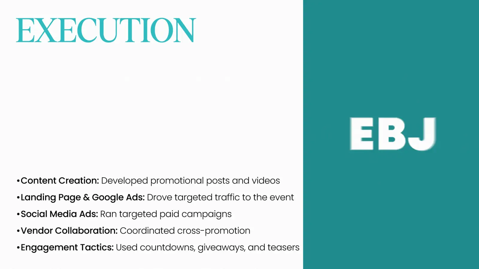 Campaign execution across content creation, landing page, paid ads and vendor collaboration